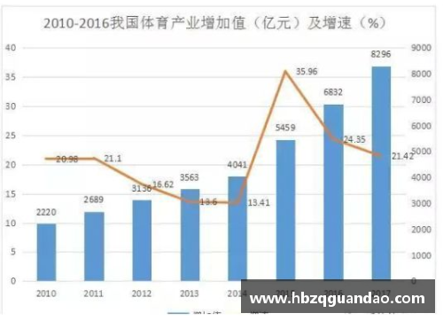 浙江体育明星演出价格揭秘：影响因素与市场行情分析