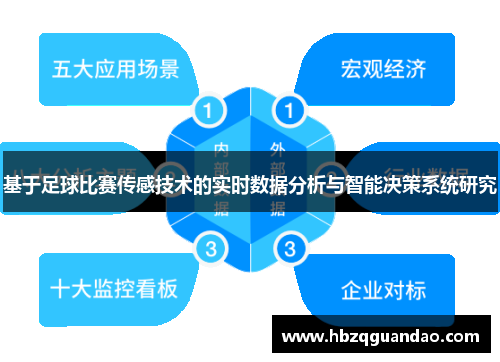 基于足球比赛传感技术的实时数据分析与智能决策系统研究