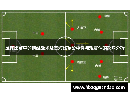 足球比赛中的拖延战术及其对比赛公平性与观赏性的影响分析